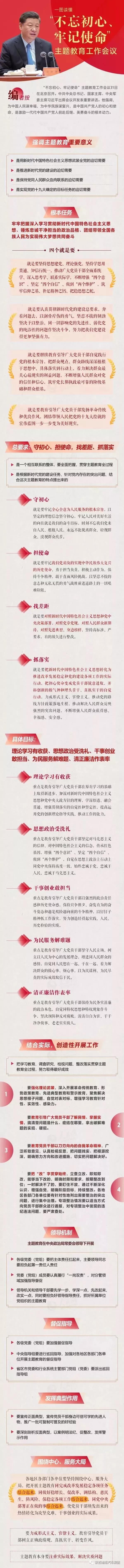 “不忘初心、牢記使命”主題教育工作會議